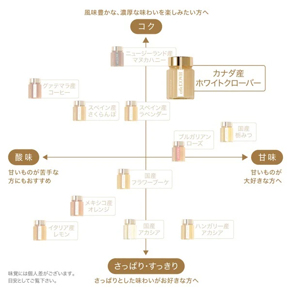 Hacci Mini Diamond Box Table Honey 2-Piece Set - Image 5