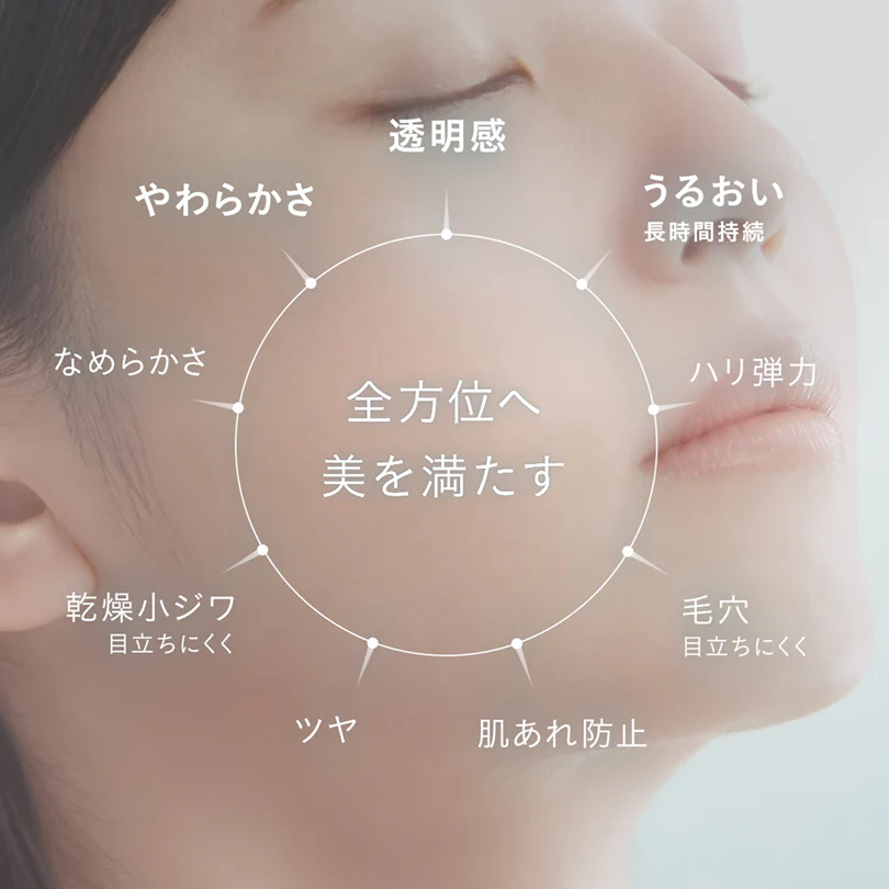 Ipsa ME n Lotion - Image 5