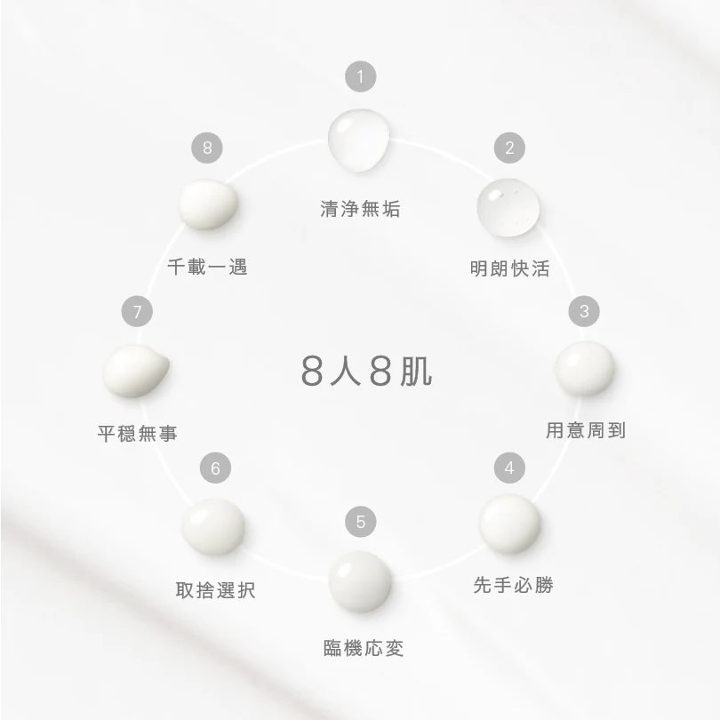 Ipsa ME n Lotion - Image 7