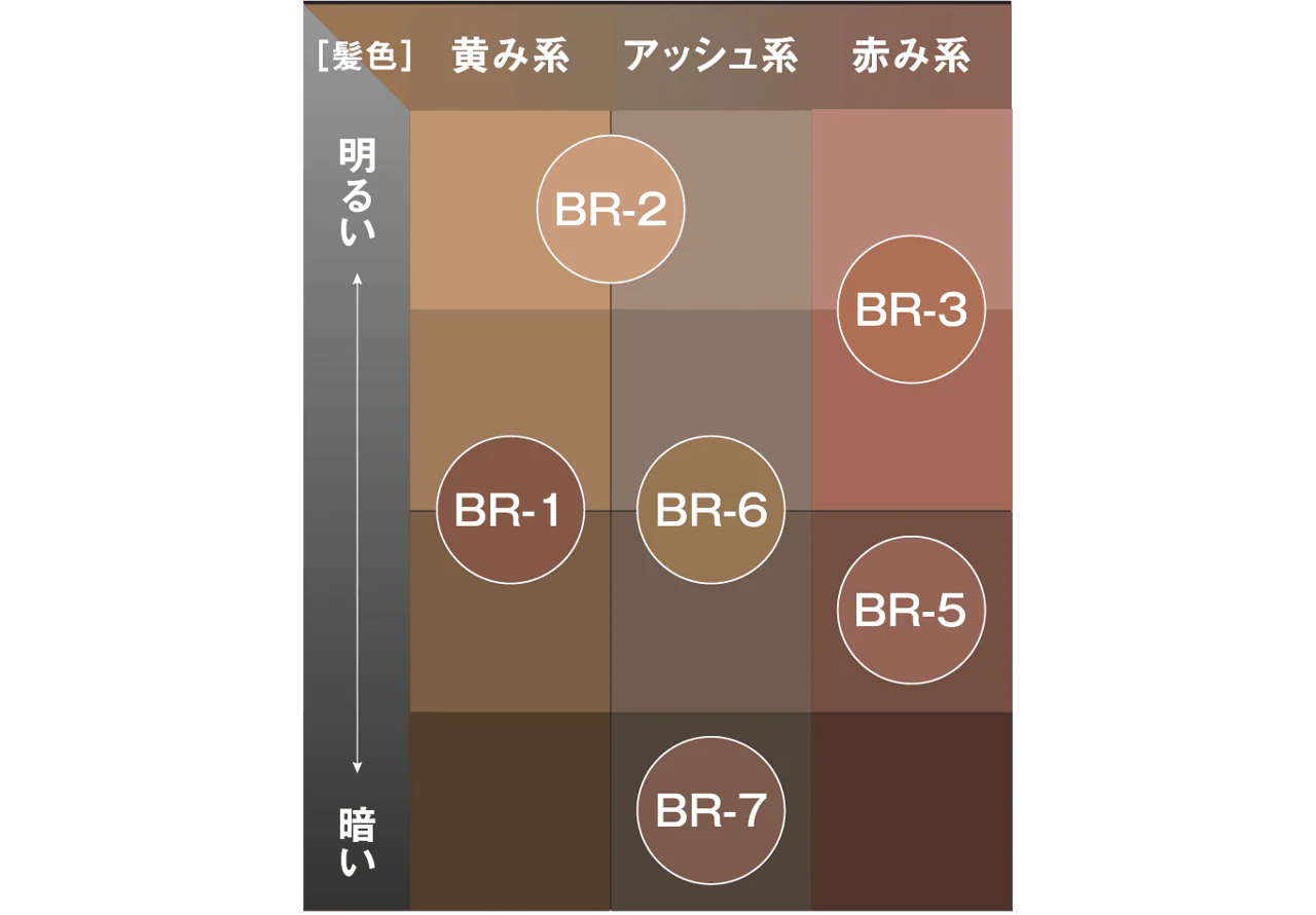 Kate 3D Eyebrow Color Z - Image 3