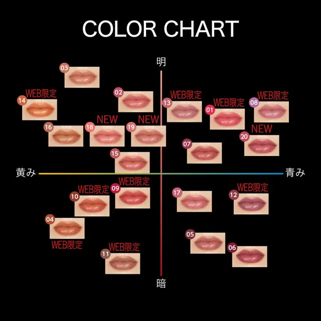 Kate Lip Monster - Image 33
