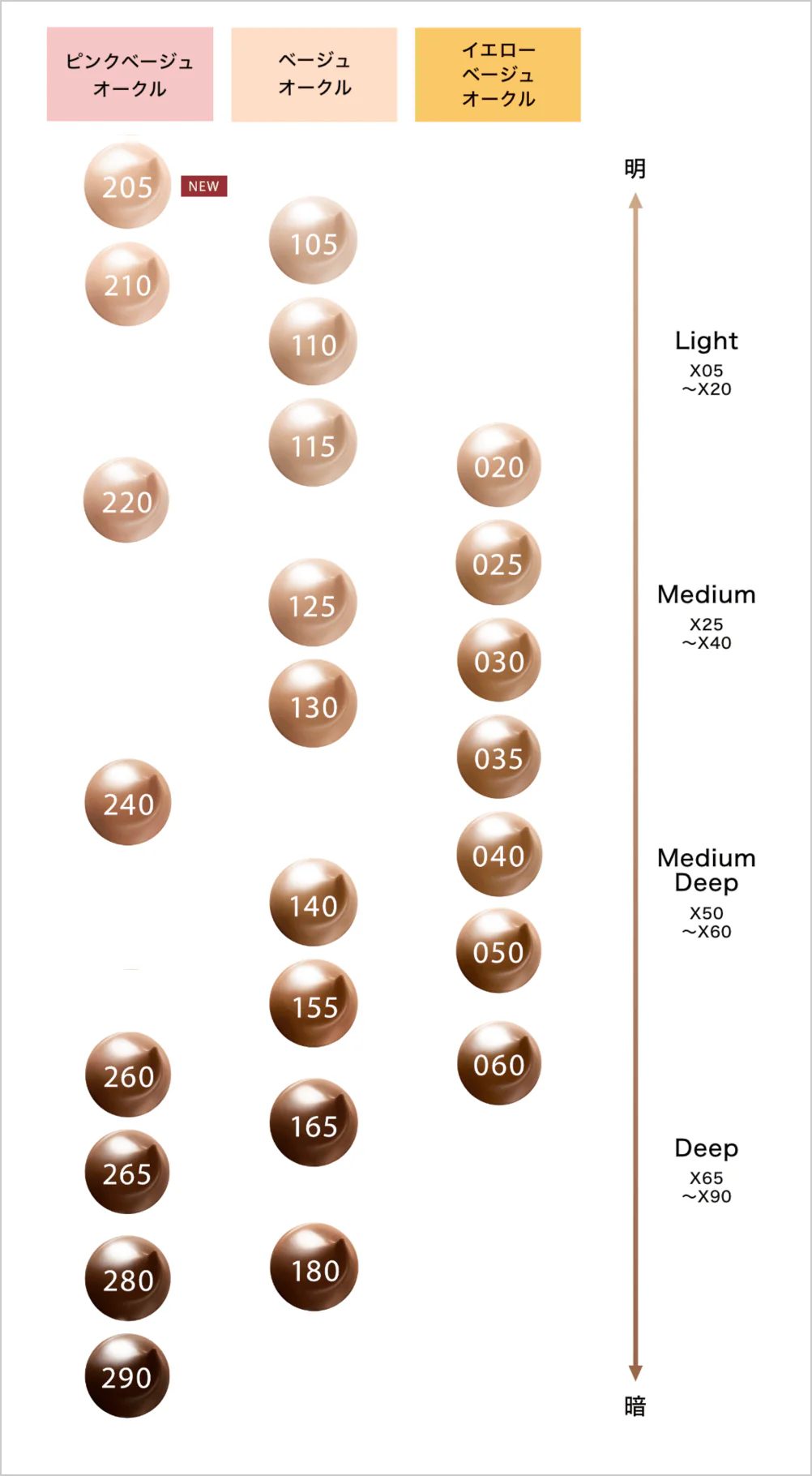 Suqqu The Foundation - Image 6