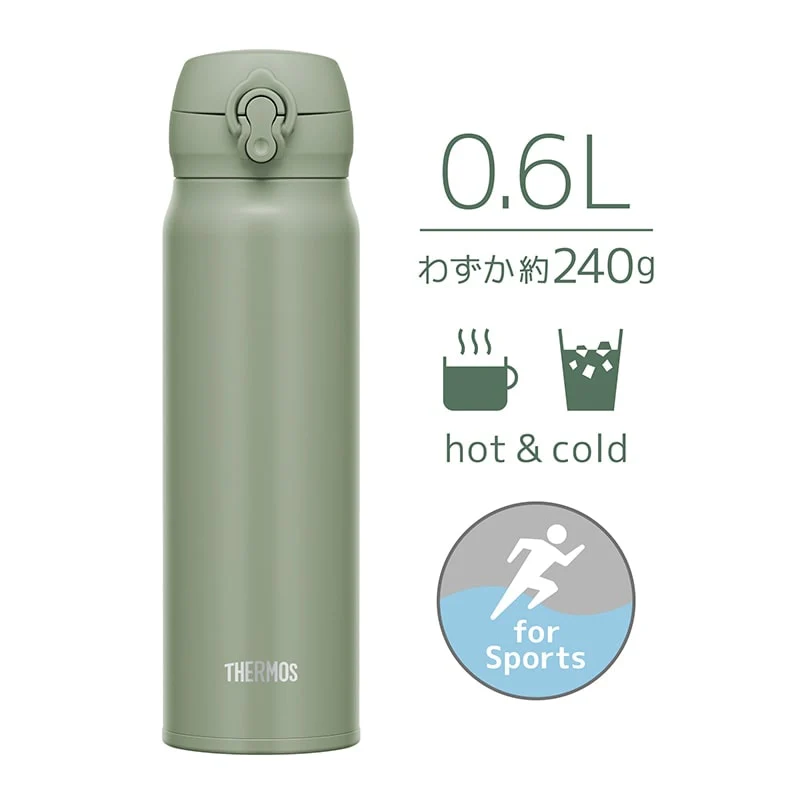 Thermos Vacuum Insulated Mobile Mug - Image 8